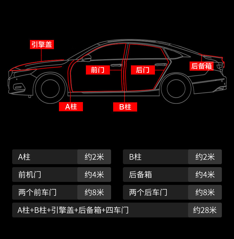 Car Door Soundproofing Strip Edge Waterproof Sealing Strip Front Hood Ab Pillar Trunk Dustproof Noise Reduction Strip Modification Supplies