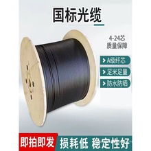 4о|GYXTWzbw6о8о12оģpzw24о