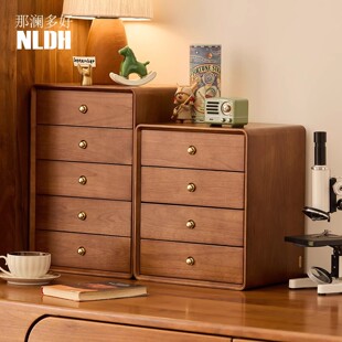 ��ľ������ӿڼt���yƷ�ռ{��С�s���Ϸָ���������y̨�����