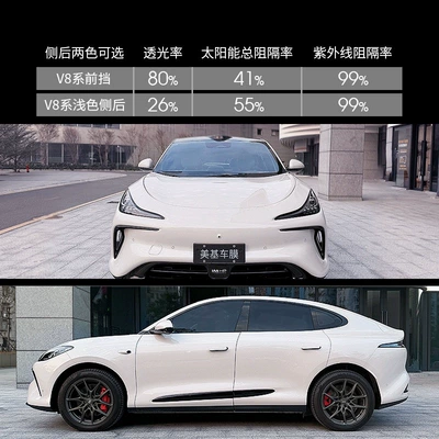 Automotive Film — the Whole Car - suitable-for-cars-v8-titanium-nitride-ceramic-full-car-film-hd-front-guard-light-color-side-and-rear