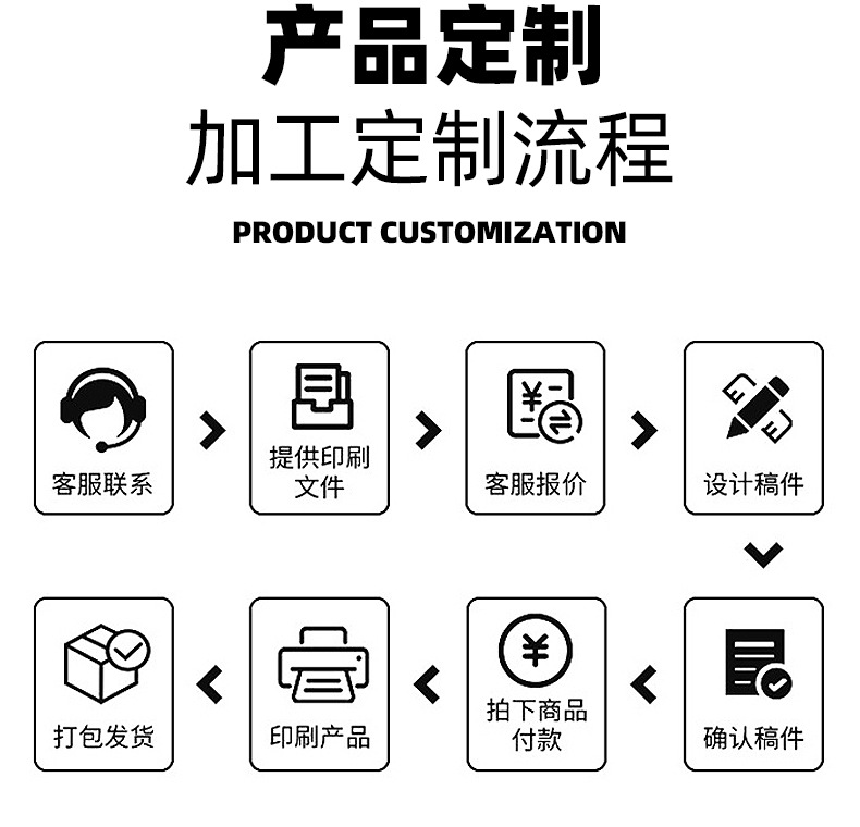 V1000 diesel engine oil, suitable for cars, machinery, and engines, all-season, anti-wear, and synthetic diesel oil
