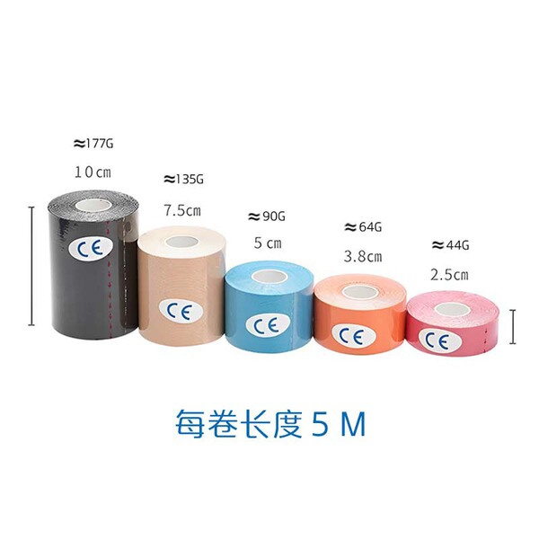Sports hair band for face