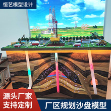 教学流程演示学校企业工厂通用教具生产流程物流管理模拟演示沙盘