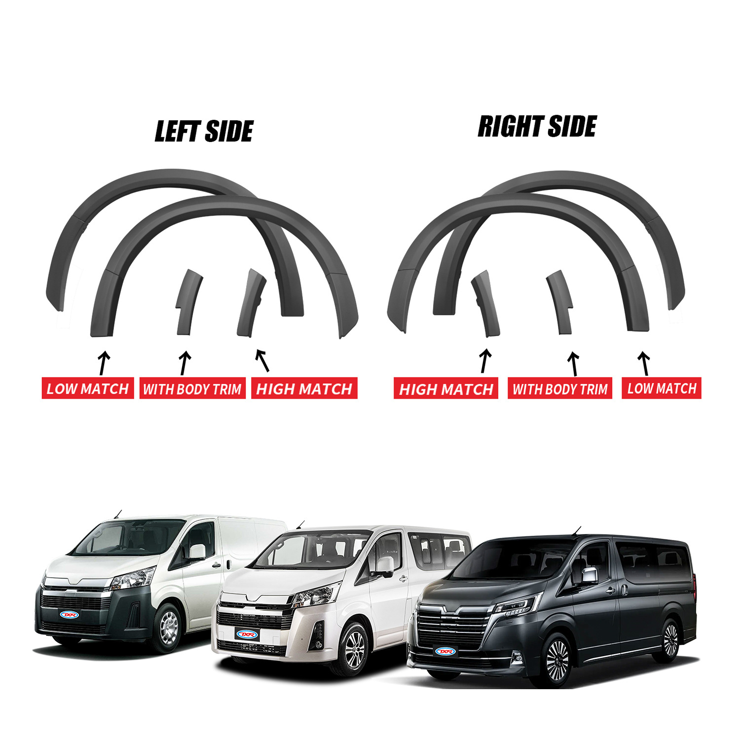 TXR para Toyota Sea Lion Wheel H300 Eyebrow modificado de lujo Eyebrow Toyota Hiace Fender Flare