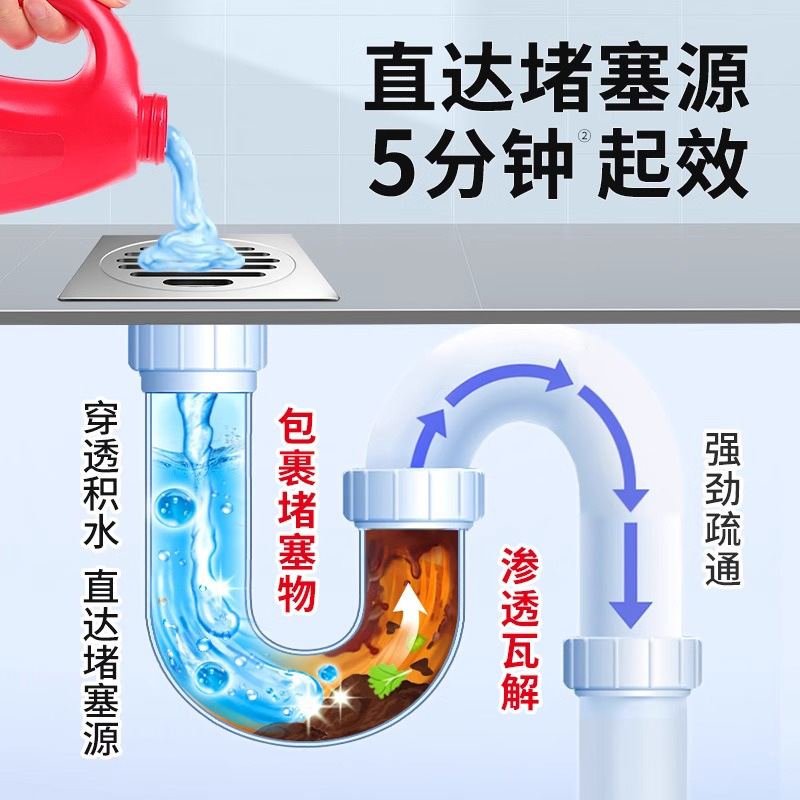 パイプ詰まり解消剤、強力溶解剤、油汚れを解消する液体、キッチンの下水管、トイレの詰まり専用|undefined