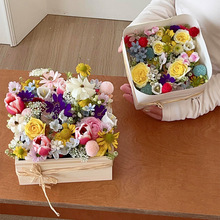 ����ľ���r�������廨�жY������b�ˇ�ֹ��YƷ�������������l