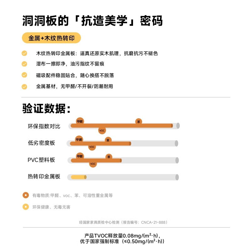 Hoyo de metal de color nuez en la pared de la placa de agujero en la puerta de entrada de la casa modelado decoración de la pared sin perforación muestra de almacenamiento
