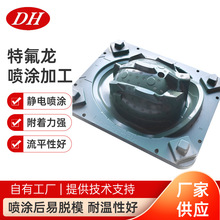 �ط���ģ�߱��懊�T�ӹ���ճ���o�̎�����ϱ����ط����ӹ�����