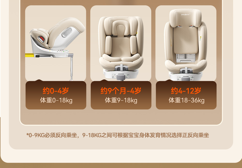 German Dwarfoo Kids Safety Seat for Cars, Suitable for Infants and Babies from 0 to 12 Years Old, Portable Seat and Recliner