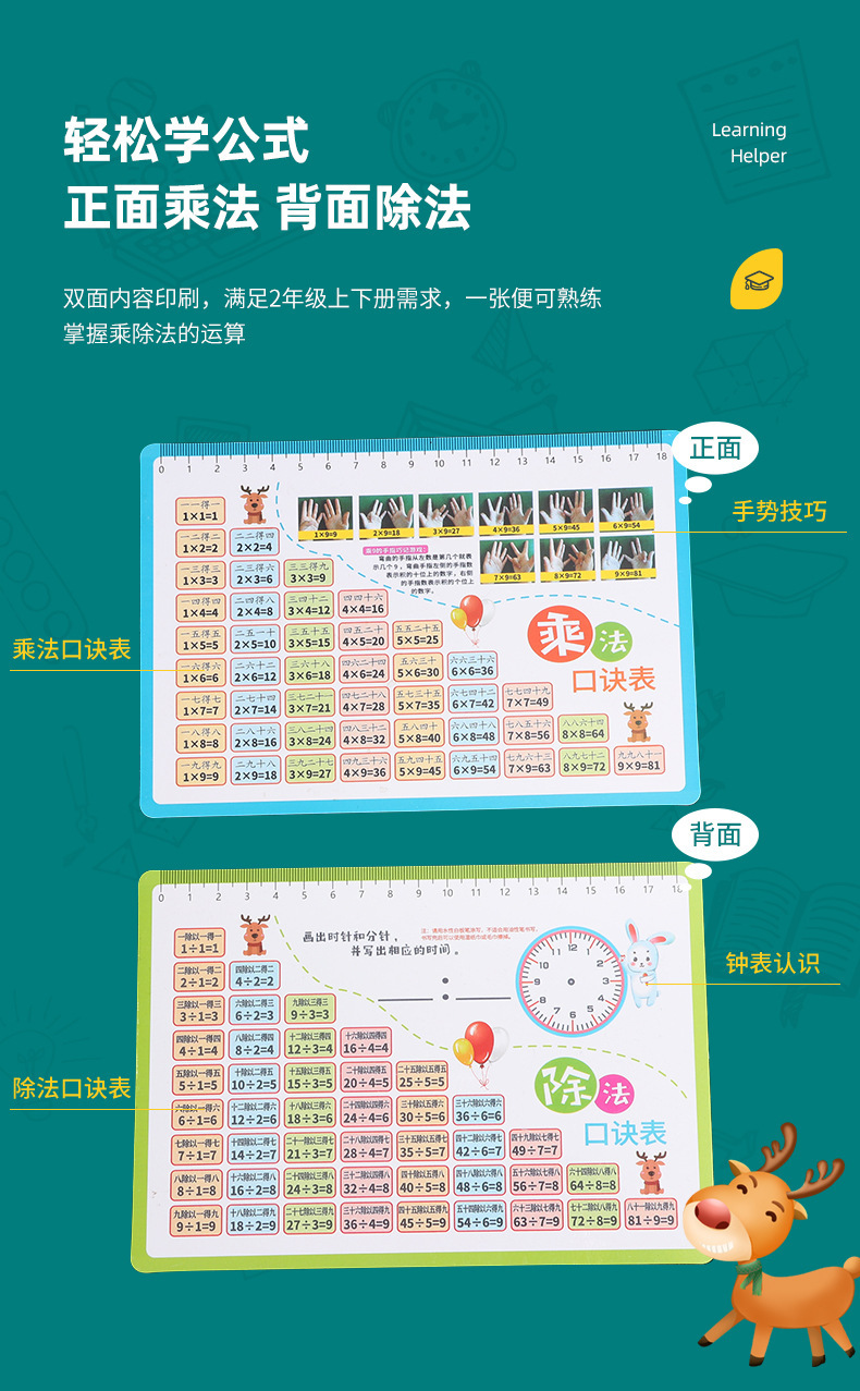 国家标准乘除法口诀表