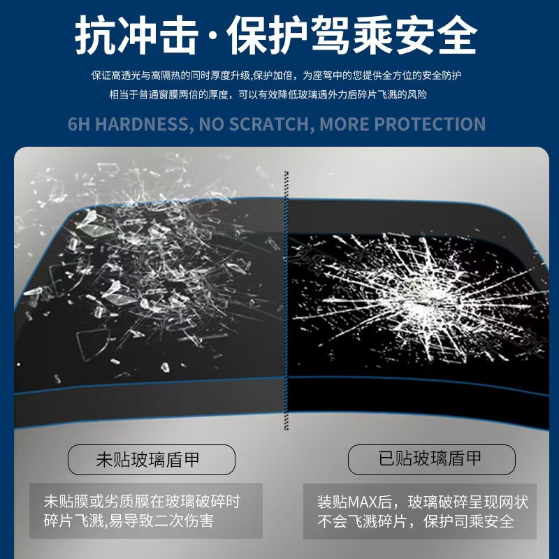 Tpu Glass Protective Film Epu-Windshield Front Windshield Film Ultra-High Definition, High Transparency, High Hydrophobicity, High Anti-Fouling