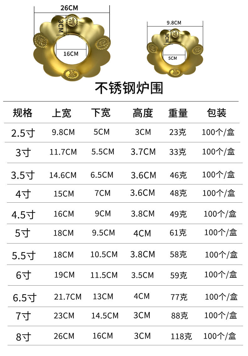炉围产品参数_02