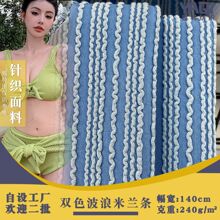 �pɫ�������m�l Ť�yᘿ��Ứ���в�l�� �������w�r�з��b����