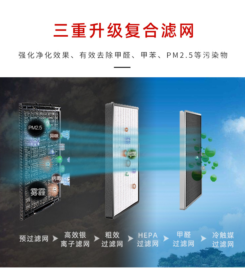 焊烟净化器，焊烟机，焊接除尘器