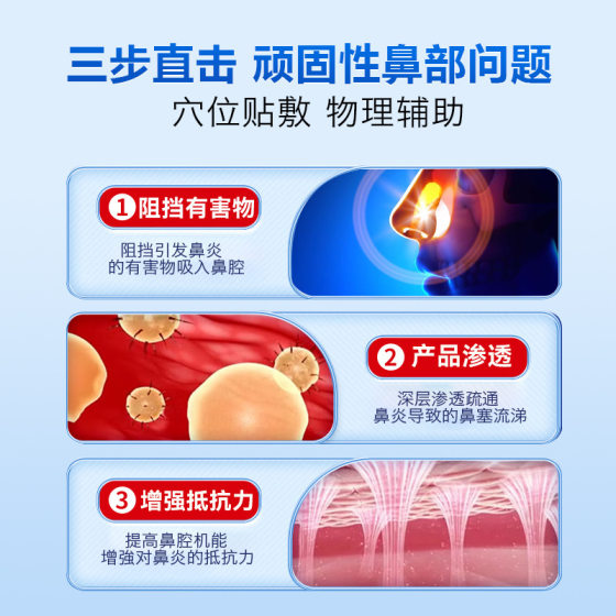 Beijing Tongrentang Inner Court Use Bian Paste for Nose Type Sneezing, Runny Nose, Nasal Sticking, Nasal Itching and Rhinitis
