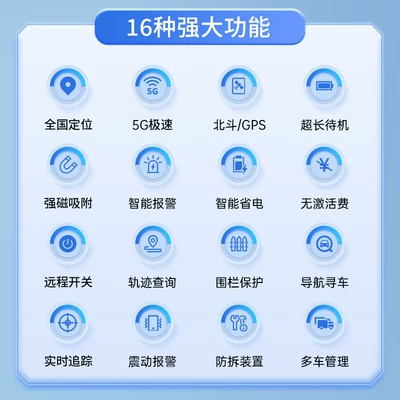 anti-theft positioning tracker, GPS Locator