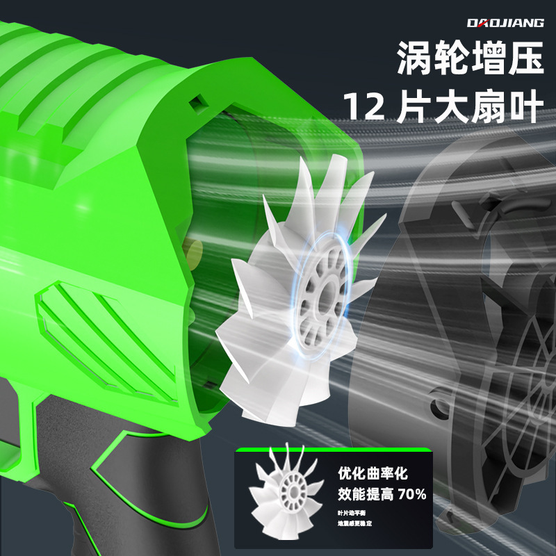 国境を越えた新しいブラシレスリチウム電池ストームファン家庭用除塵、灰吹き、葉掃除機強化されたハイパワー暴力ファン|undefined