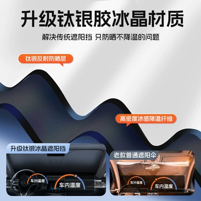 Sun shade, Titanium silver material sunscreen