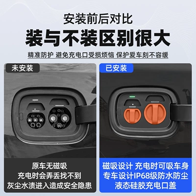 and Waterproof Protective Cover Modification, Tank cap