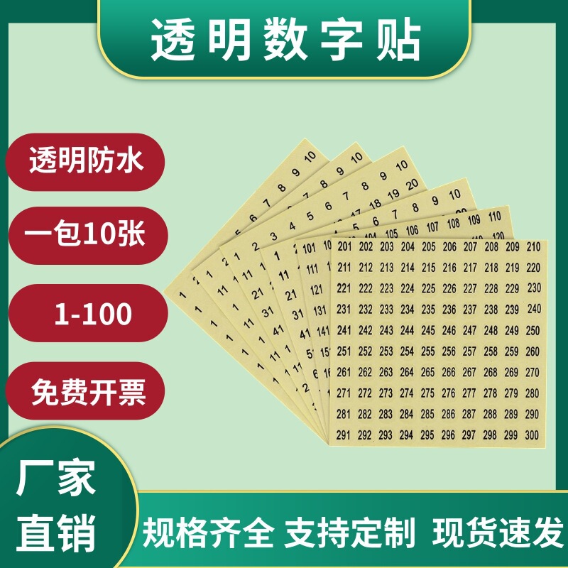 1 to 1000 Number Transparent Stickers Round Nail Polish Makeup Bottle Label Stickers