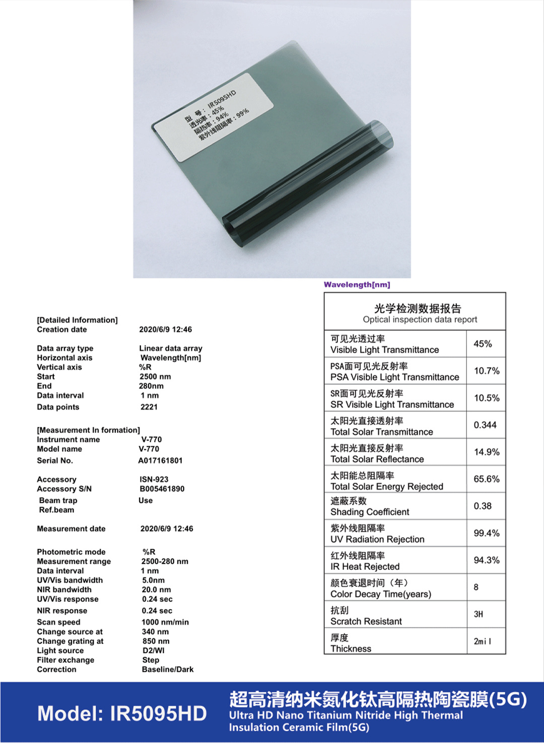 Car Solar Film 5g Ultra-High Definition High Insulation Ceramic Film Glass Film Wholesale Sunscreen Film Skin Care Film Car Film