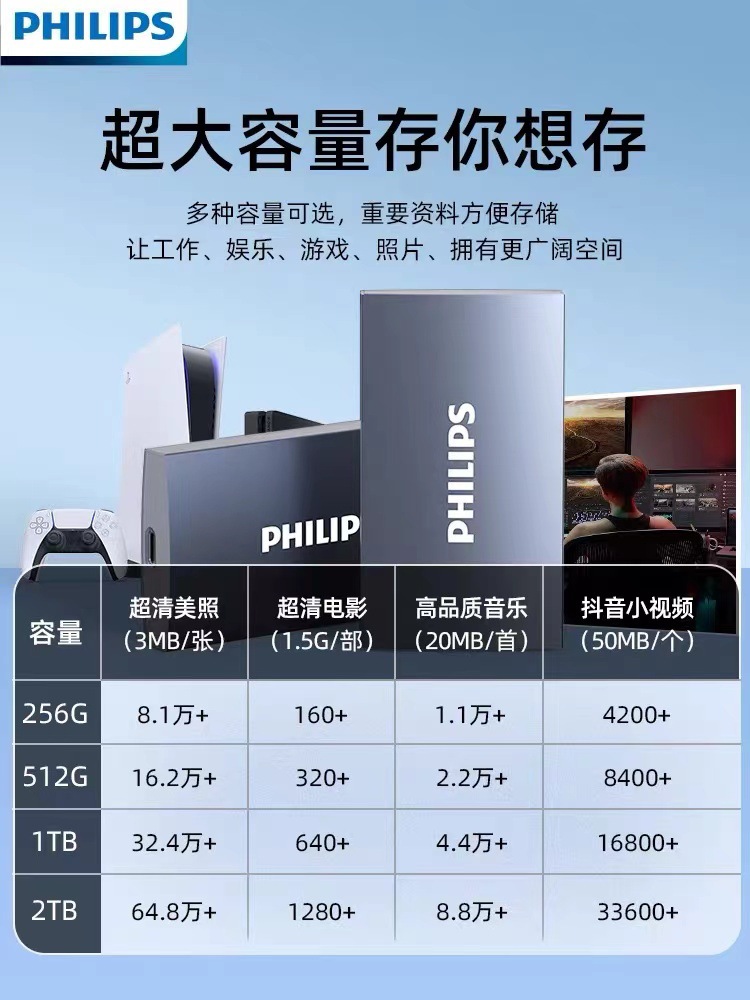 Philips [metal delgado 512GB] [560 MB/S]