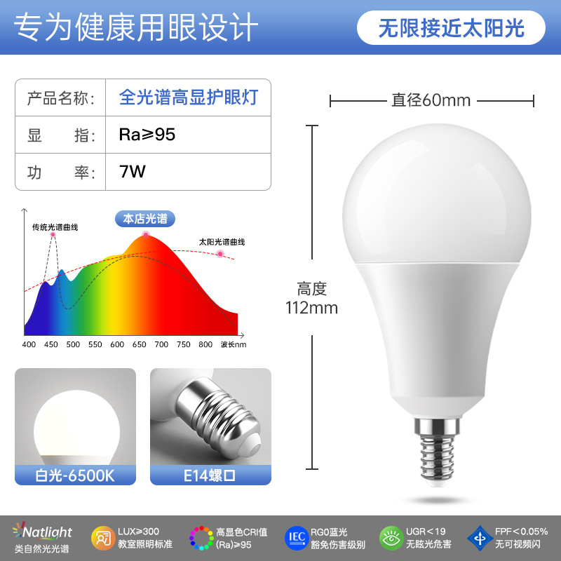 Bombilla led de espectro completo, pantalla alta, una lámpara de bombilla de aluminio recubierta de espuma, protección ocular e27e14, lámpara de ahorro de energía de iluminación para el hogar de boca de tornillo