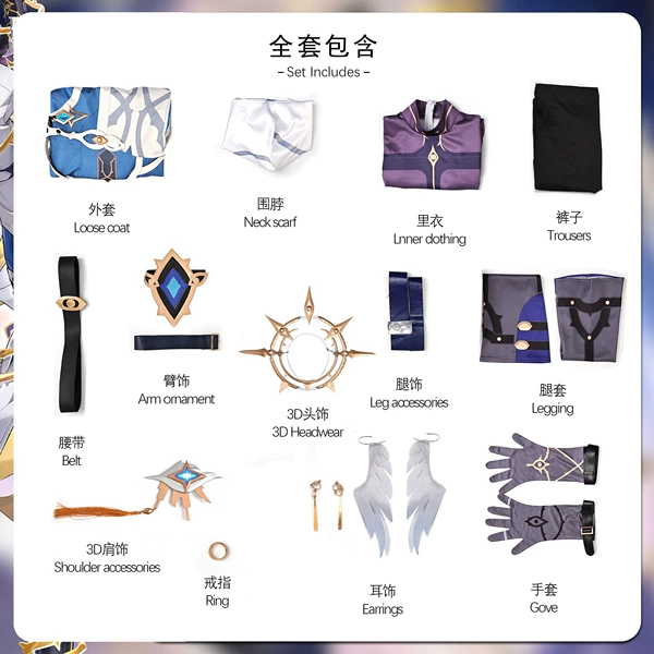 Sunday New Outfits + Headgear