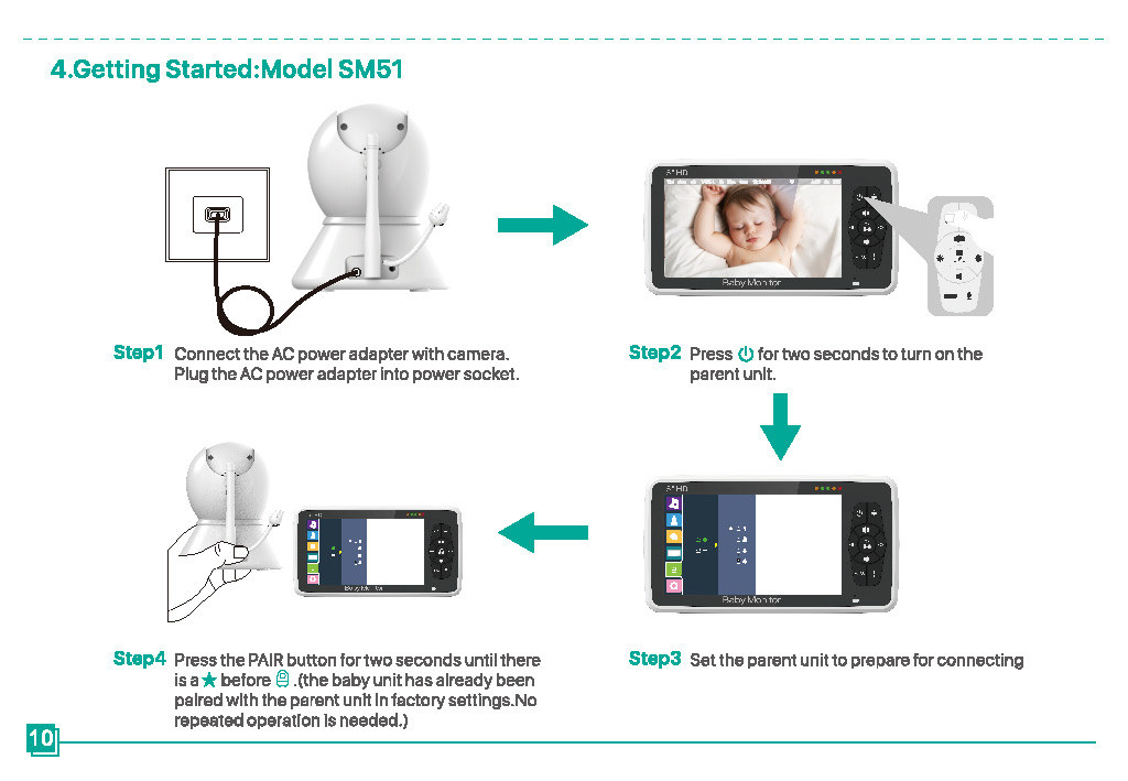 SM50 Baby Monitor