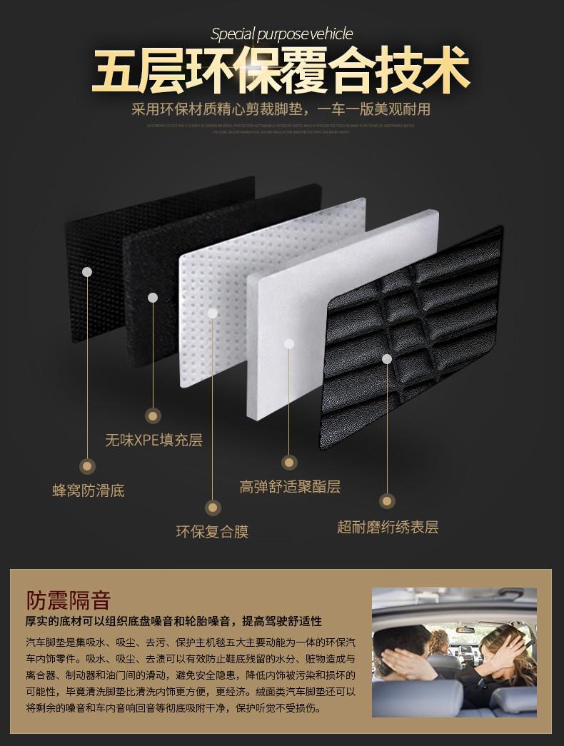 Suitable for Zhonghua V3, V5, V6, V7, Zunchi, H230, H320, Zhonghua H330, H530, Junjie, FRV, FSV car floor mats
