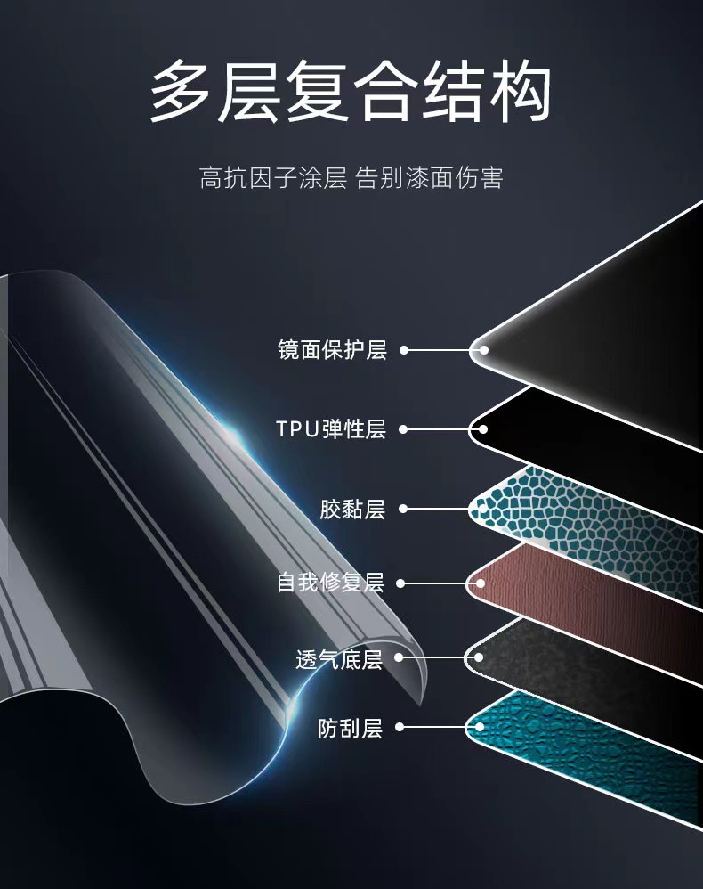 Suitable for 23-24 BMW X7, transparent interior protective film, anti-scratch protective film for the center console and gear shift, car interior modification