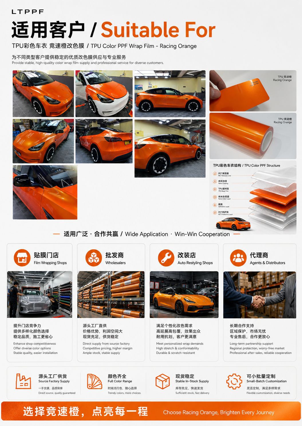 Racing Orange Tpu Color-Changing Film, Colorful Car Wrap, Ppf Protective Film, Dry and Wet Application, Factory Wholesale