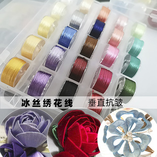 DIY���y�z���������ֹ����������b���Ľ��پ���ɫ���z������