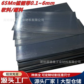 铜及铜合金材;垫圈;钛及钛合金材