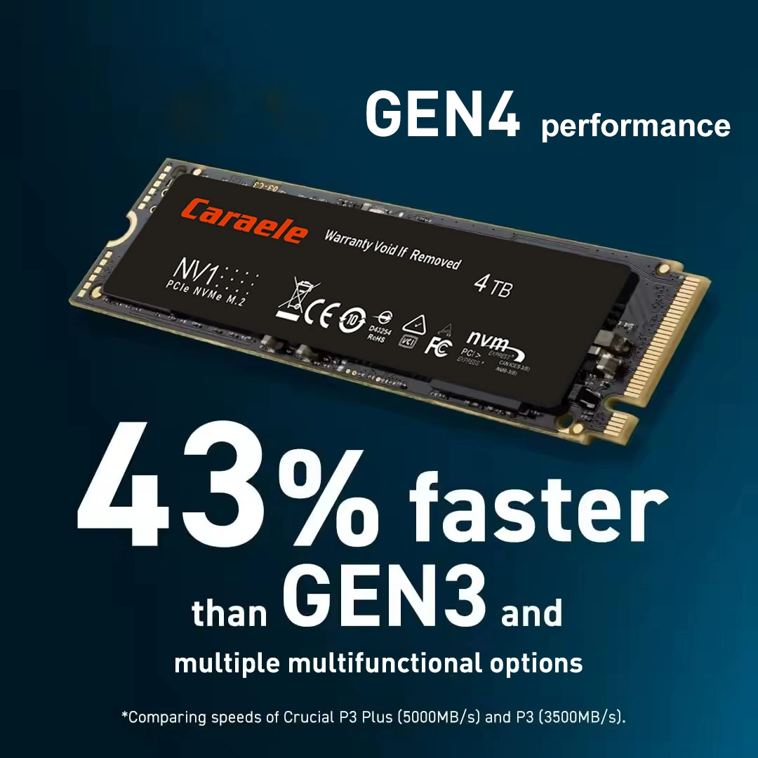 Твердотельный накопитель NGFF интерфейс M.2 SSD 512ГБ 1ТБ 2ТБ