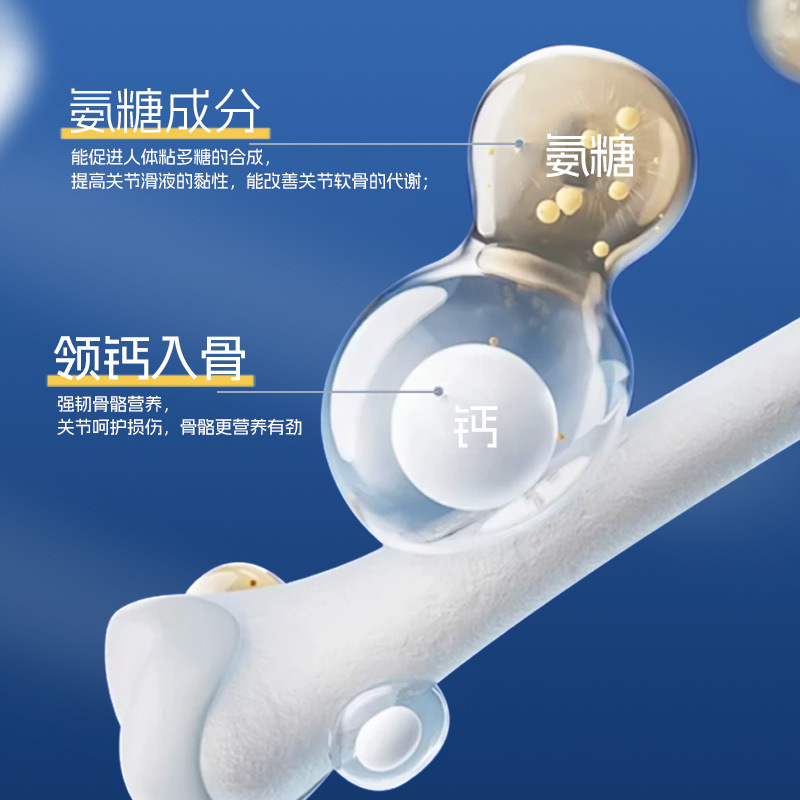 韩泊莉氨糖凝胶软骨素运动凝胶关节疼痛外用涂抹式小蓝管按摩膏|undefined