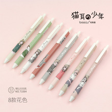 BESGUè������ä�����Ա�0.5mm��ɫK35��оNO.71064�ٸɴ���Ϳѻ