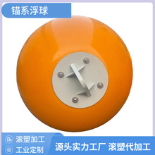 �^Ưϵ��ˮ�渡���� 1.8�׾���ϩ�߷��ӈA��˩��PE���ϸ��ļӹ�