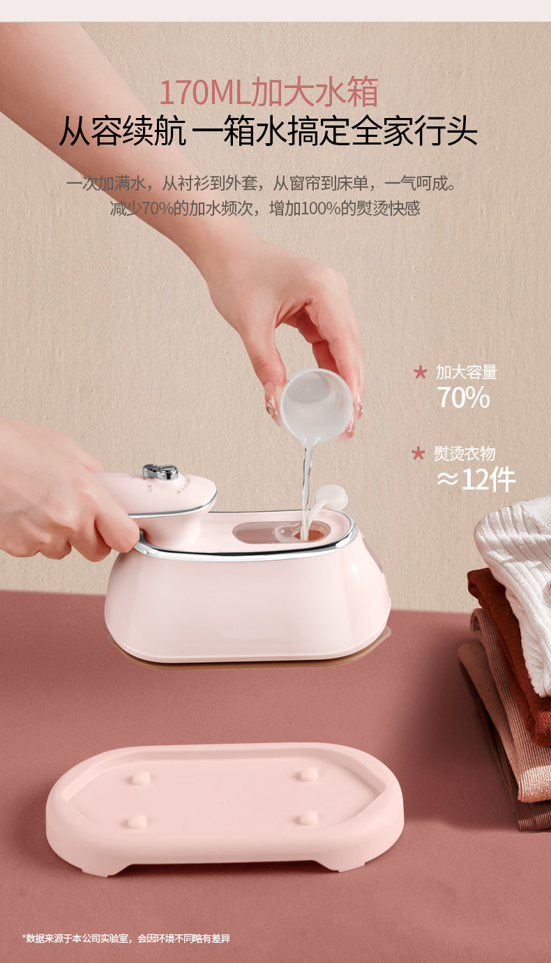 Klassisches tragbares Dampfglätteisen Dampfbügeleisen Haushalts-Dampfbügelmaschine Dampfbürsten-Bügelmaschine Garment Steamer Bügeleisen für Kleidung