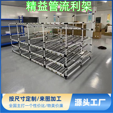 流利条货架仓库车间线棒滑移滚筒式仓储先进先出重力式流利式货架