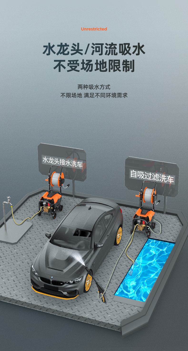 Factory Direct Sales Car Washing Machine Artifact Household 220V High-pressure Water Pump High-power Car Brush Water Gun Powerful Floor Washing Gun Steam