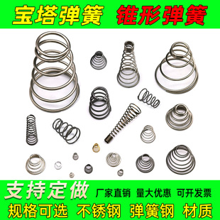 ���ɾ���0.2-3.0�������ɴ�С�F������304��������늳؏����ӆ
