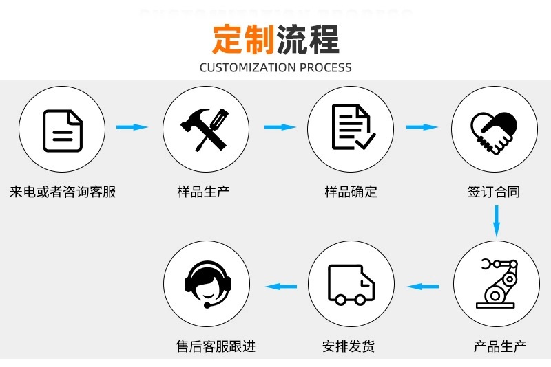 c0a98df783b17a29f0530f1a50257f