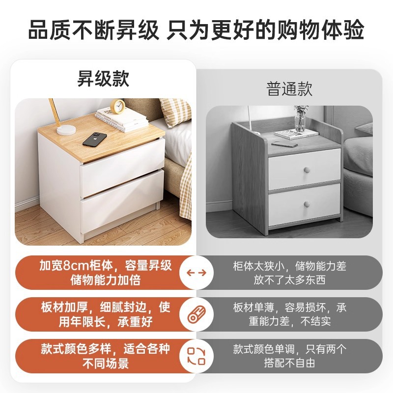 Mesa de cabecera simple, moderna y simple, gabinete de cabecera doméstico, dormitorio de alquiler, 2026 nuevo estante de cabecera