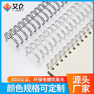�S�Ҷ������p��Ȧ��퓱��Pӛ���p��Ȧ��ɫ���p��Ȧ�bӆ�F��Ȧ