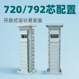 720оMODF���w�������侀��792�_��ʽ�C��OMDF���|������