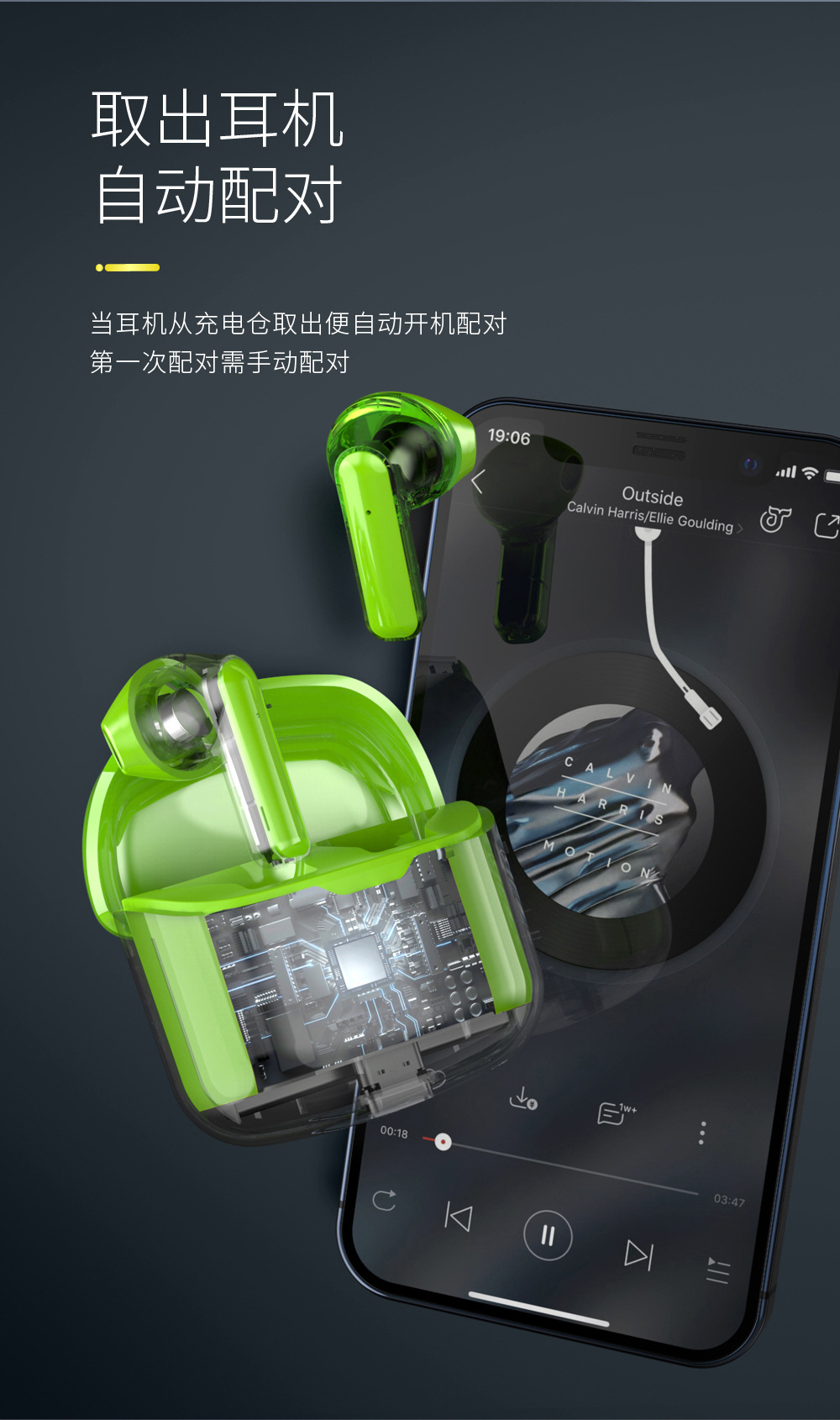 New transparent wireless Bluetooth earbuds 5.3 in-ear TWS sports Bluetooth headphones clearance sale