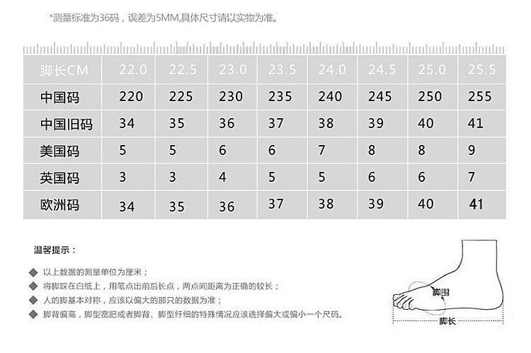 QQ图片20220322213227