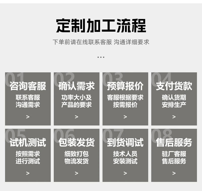 定制加工流程