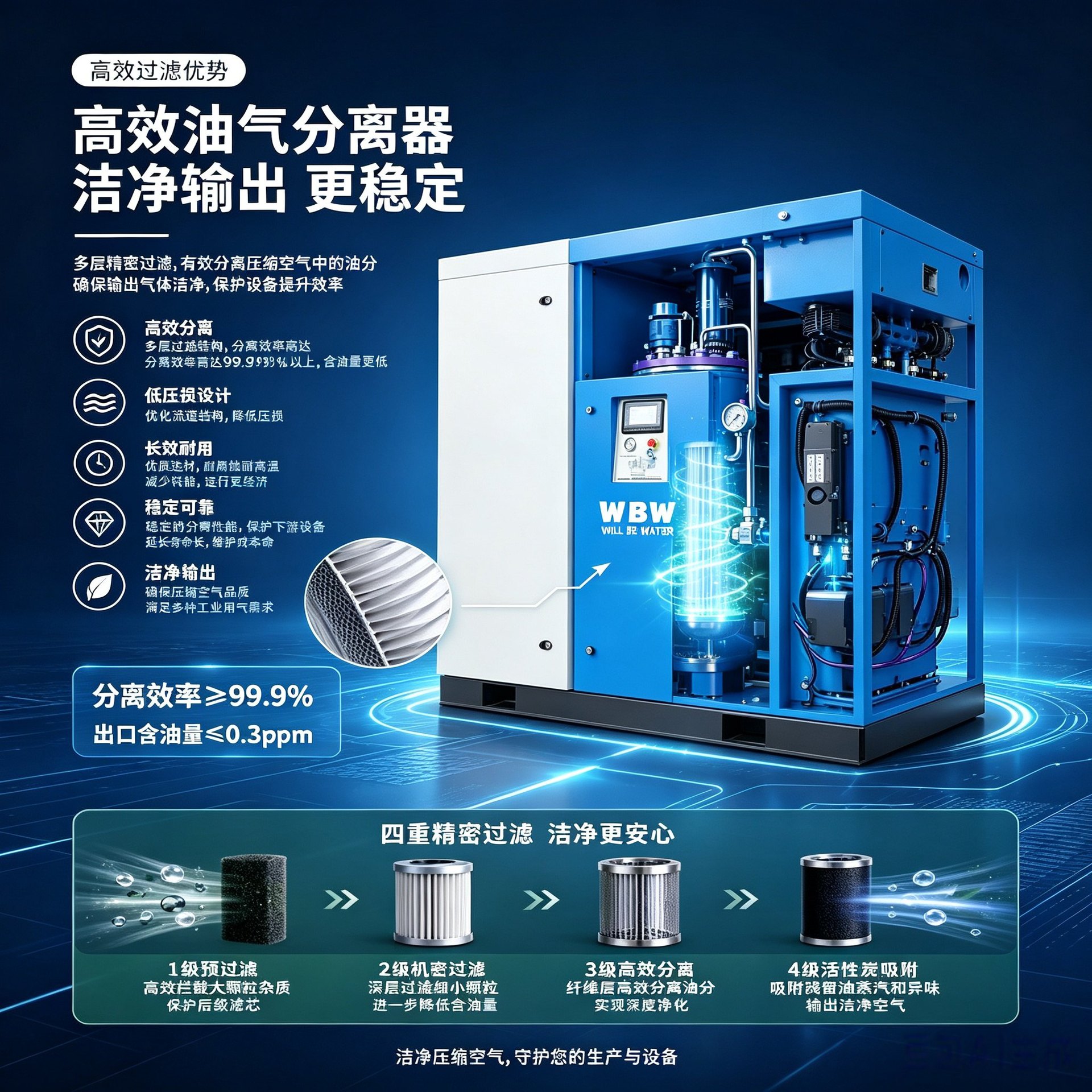22KW Permanent Magnet Variable Frequency Screw Air Compressor Industrial Silent Energy-Saving Air Compressor